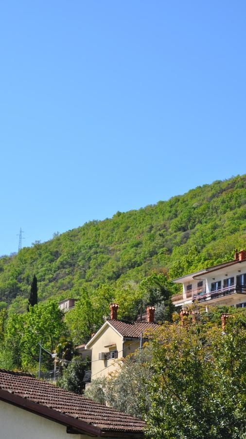 Apartment Seaview Croatia - Ena *